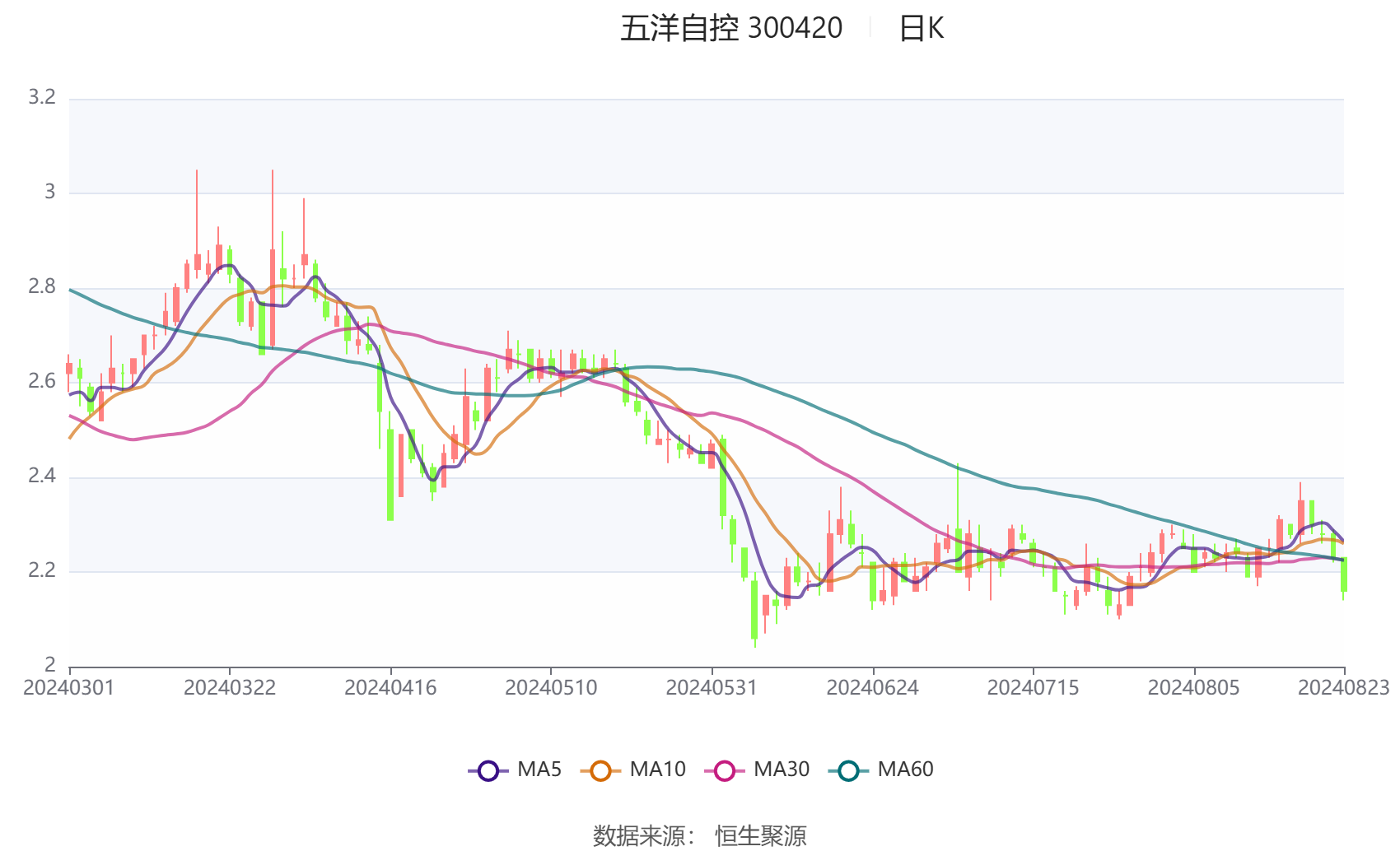 2024澳门六今晚开奖结果,创新计划执行_适配款59.865