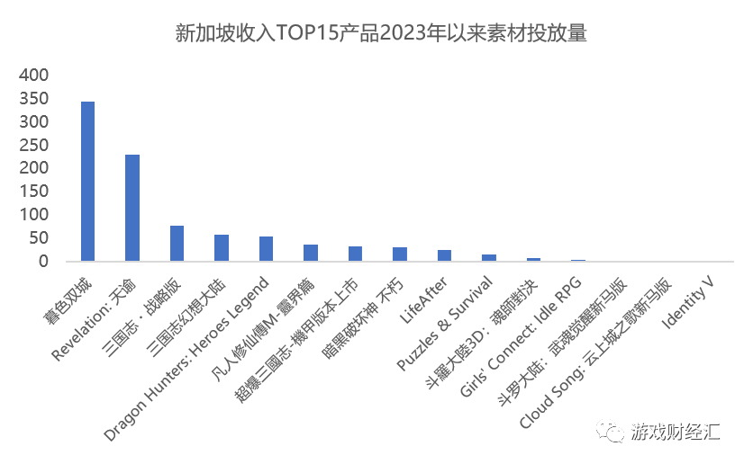 2024新澳最新开奖结果查询,深入计划探讨现象_AP31.675