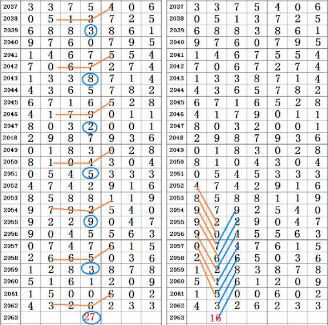 二四六香港资料期期准千附三险阻,可靠性计划解析_限量款6.76