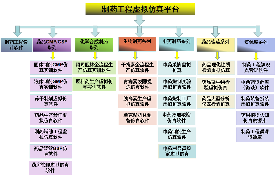 财富预言家 第2页