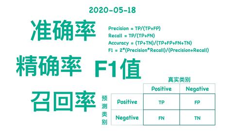 最准一码一肖100%濠江论坛,实地评估方案数据_社交型23.628