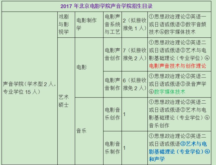 新奥门特免费资料大全,过程方法解答分析解释_高档版32.544