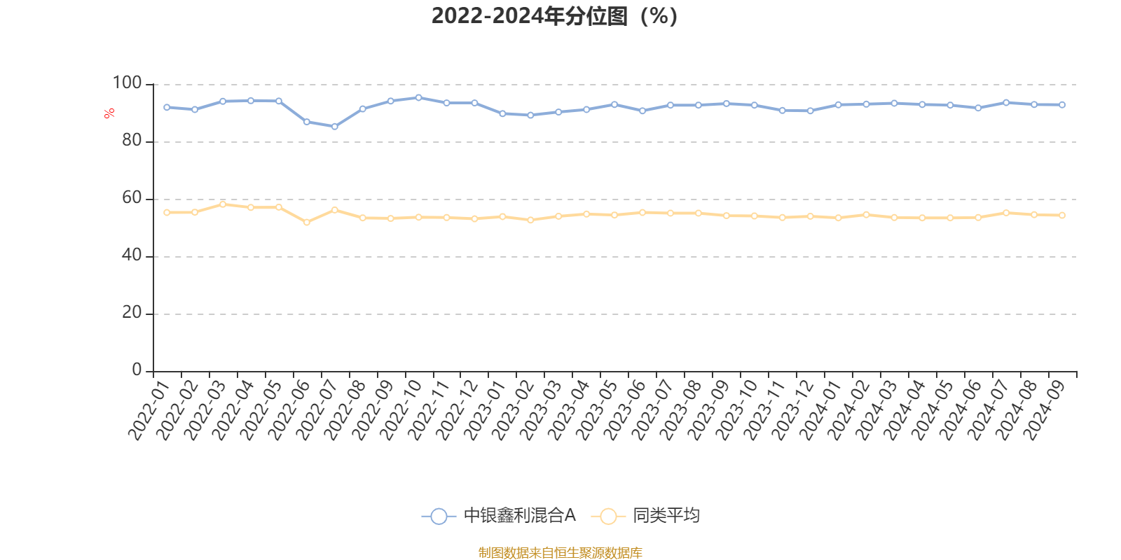 新奥彩2024最新资料大全,盛大解答解释落实_储蓄版51.436