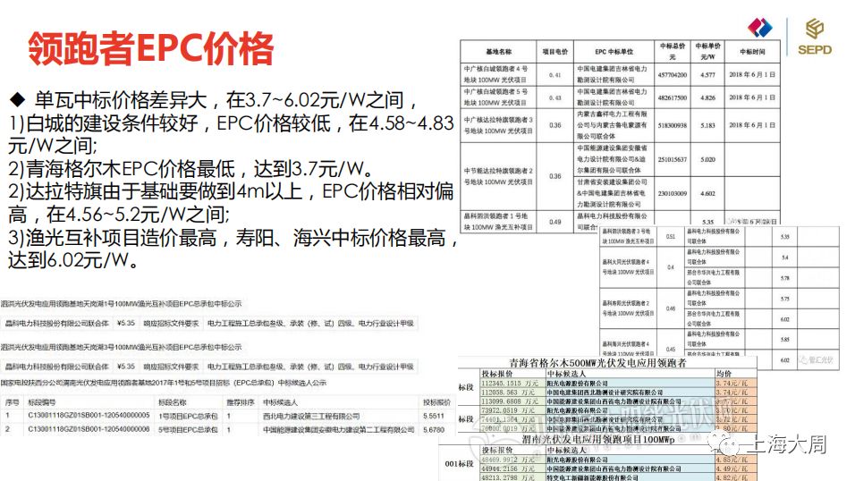 新澳内部资料精准大全,规划解答解释落实_学习版55.964