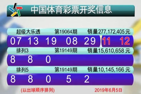 2024澳门六开奖结果出来,关键性解析方法_Galaxy76.68