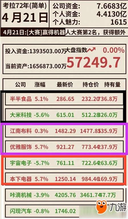 7777788888管家婆免费资料大全,实战经验解析落实_快捷款4.384