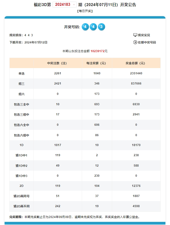 奥门开奖结果+开奖记录2024年资料网站,特异解答解释落实_尊享集26.931