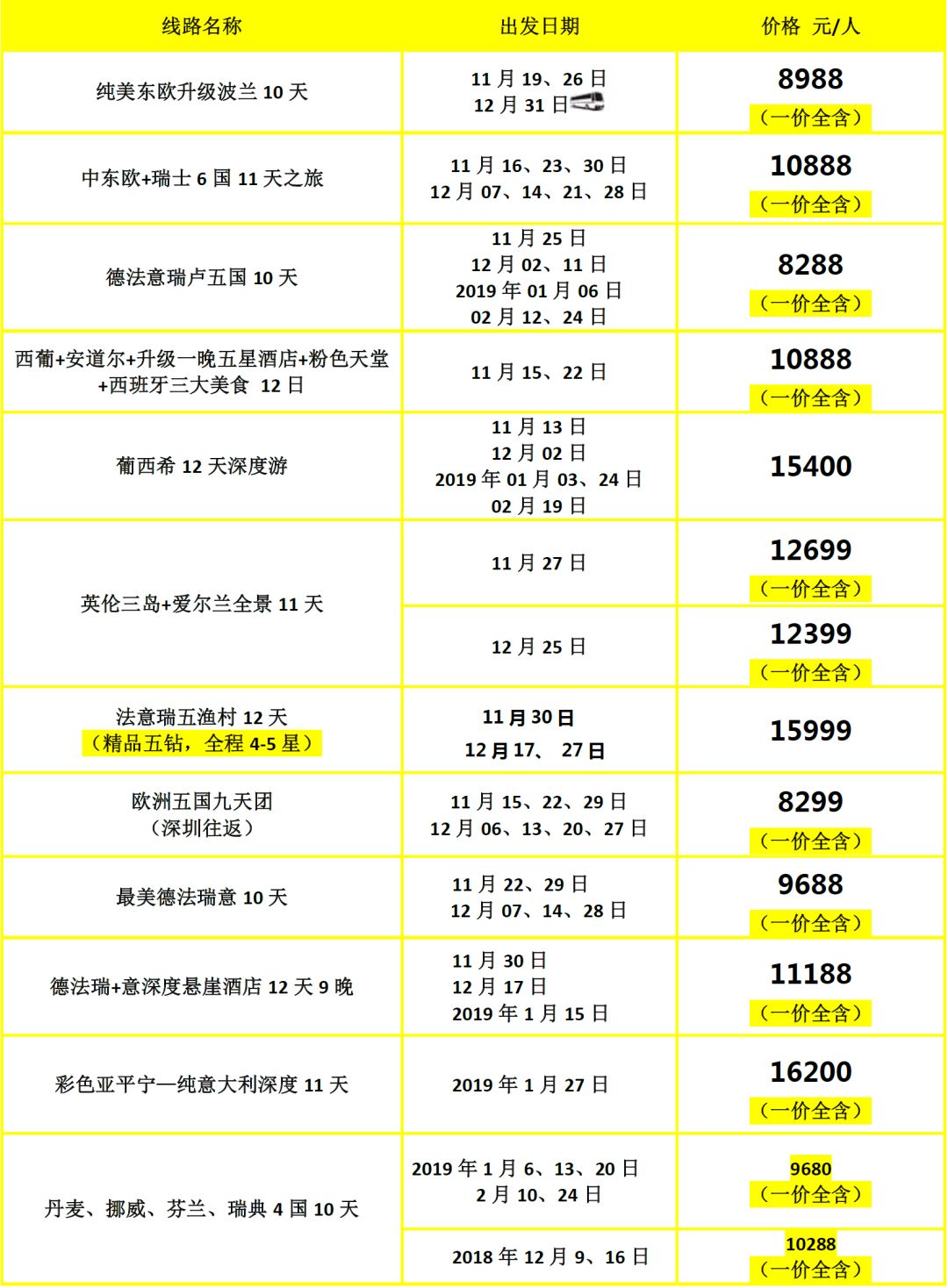 2024年新澳天天开彩最新资料,精细化计划执行_热销版49.936