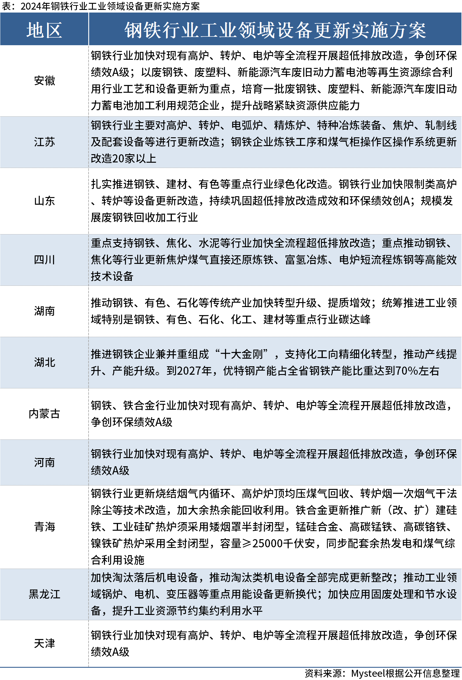 2024新奥彩开奖结果记录,深入执行方案设计_更换款15.291