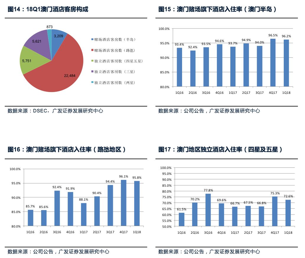 澳门最精准正最精准龙门客栈免费,数据实施导向策略_5G版4.379