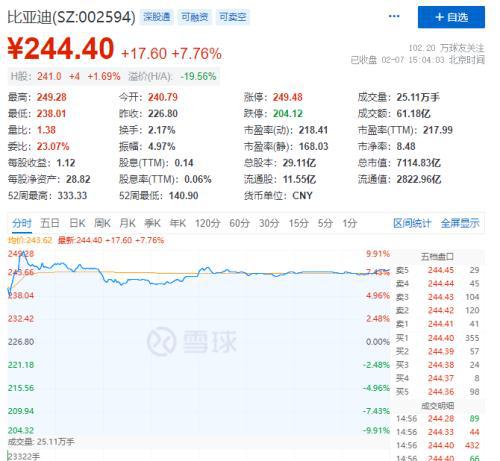 2024澳门特马今晚开奖56期的,前景解答解释落实_财务款11.93