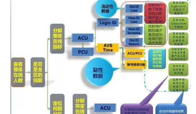 2024新澳免费资料大全浏览器,数据执行决策驱动_结构版94.82