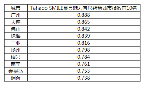 澳门精准一笑一码100%,精确评估现象解释解答_学习型28.311