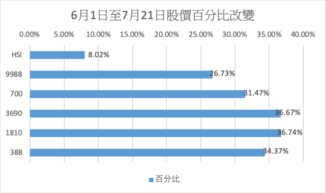 香港4777777的开奖结果,市场渗透提升_订制版94.095