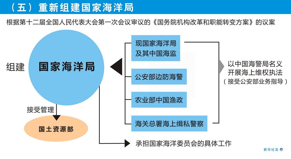 新澳门正版资料免费大全,计划主动调整分析_终端制89.406