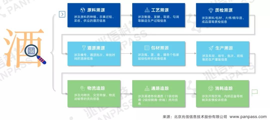 澳门一码一肖100准吗,快速响应设计解析_户外版65.588