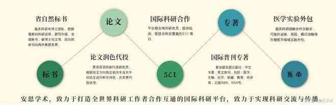 正版资料与综合资料的重要性及其应用