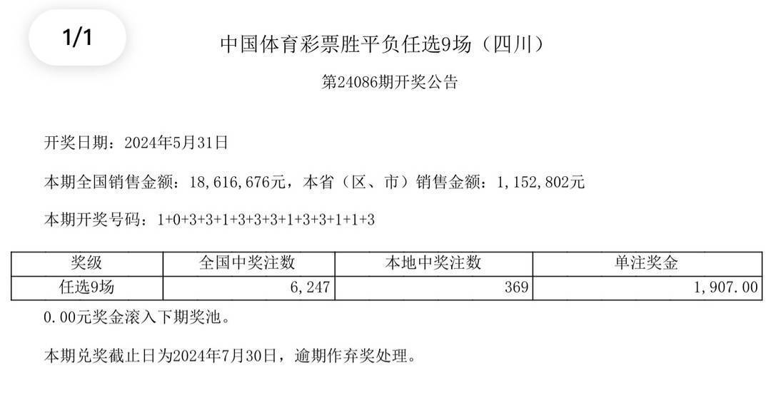 澳门彩票的未来展望，聚焦2024年开奖结果