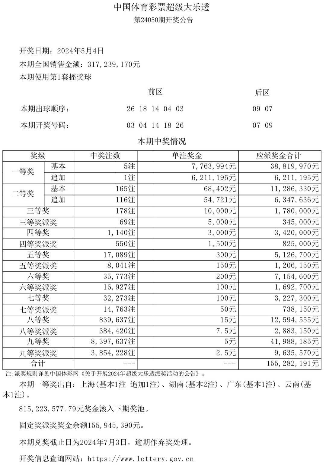 澳门彩票开奖结果今日最新查询一，4949期彩票揭晓及分析