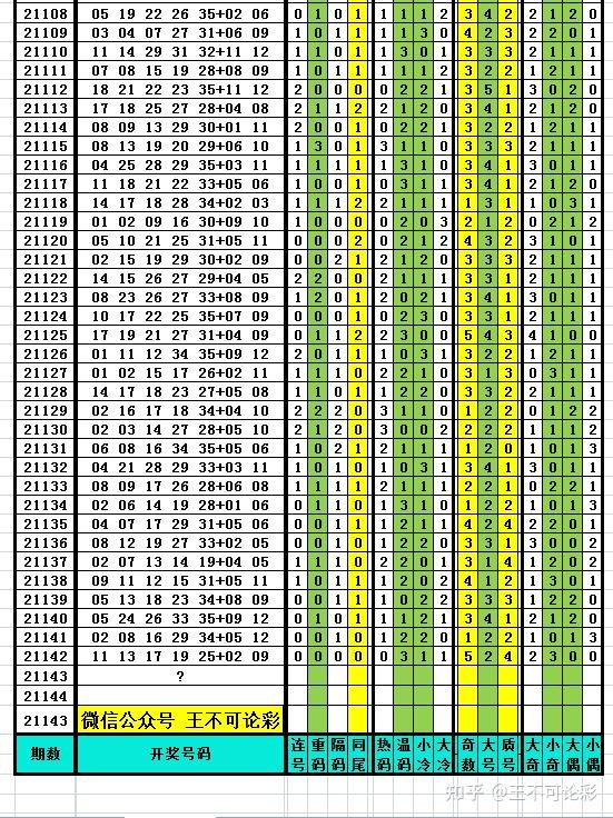 新奥六开奖号码记录，探索与解析