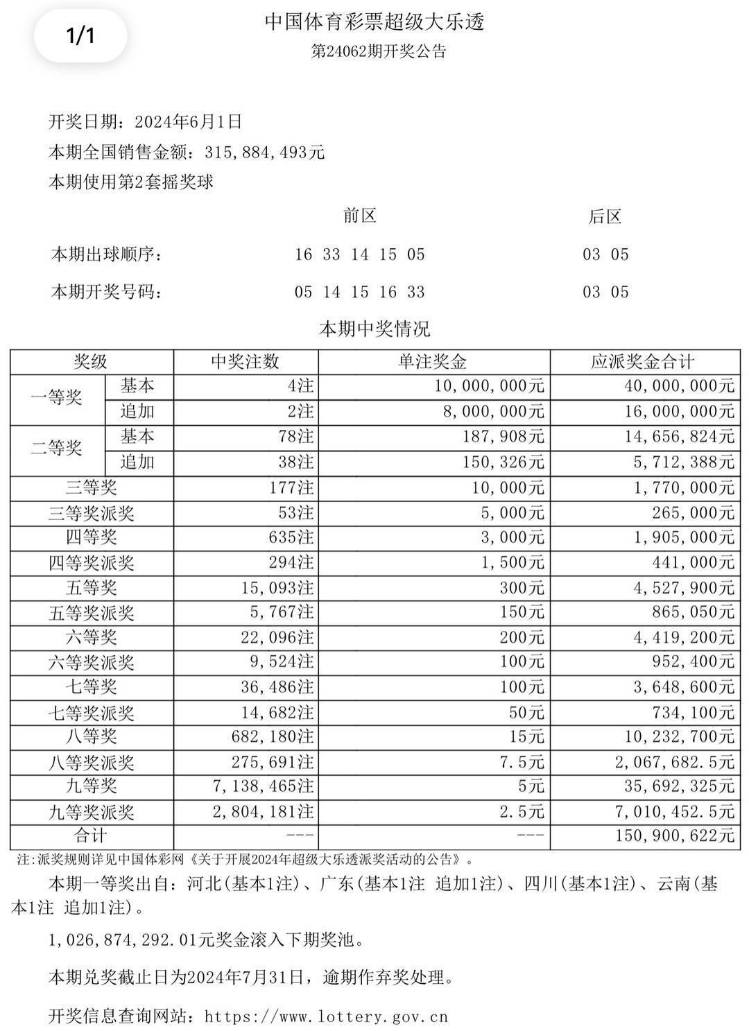 澳门六开奖结果2024年今晚开奖，探索彩票背后的故事与期待