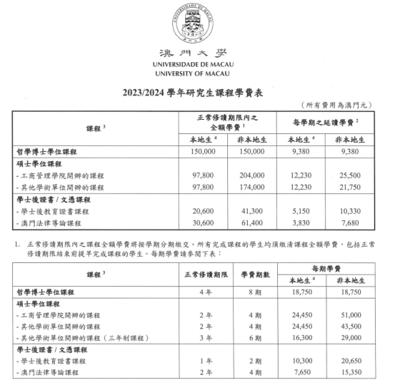 澳门正版资料大全与贫困的无担石之境