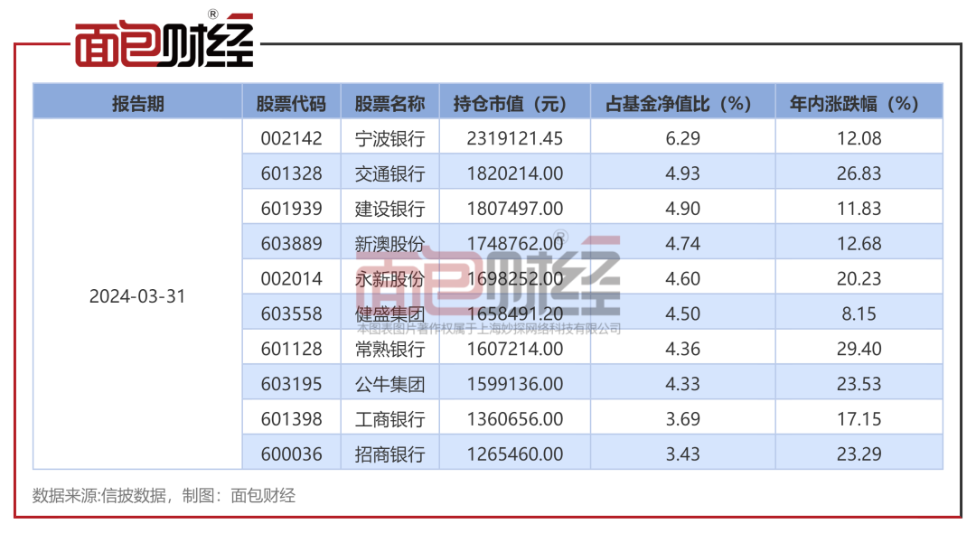 新澳2024年精准资料33期深度解析