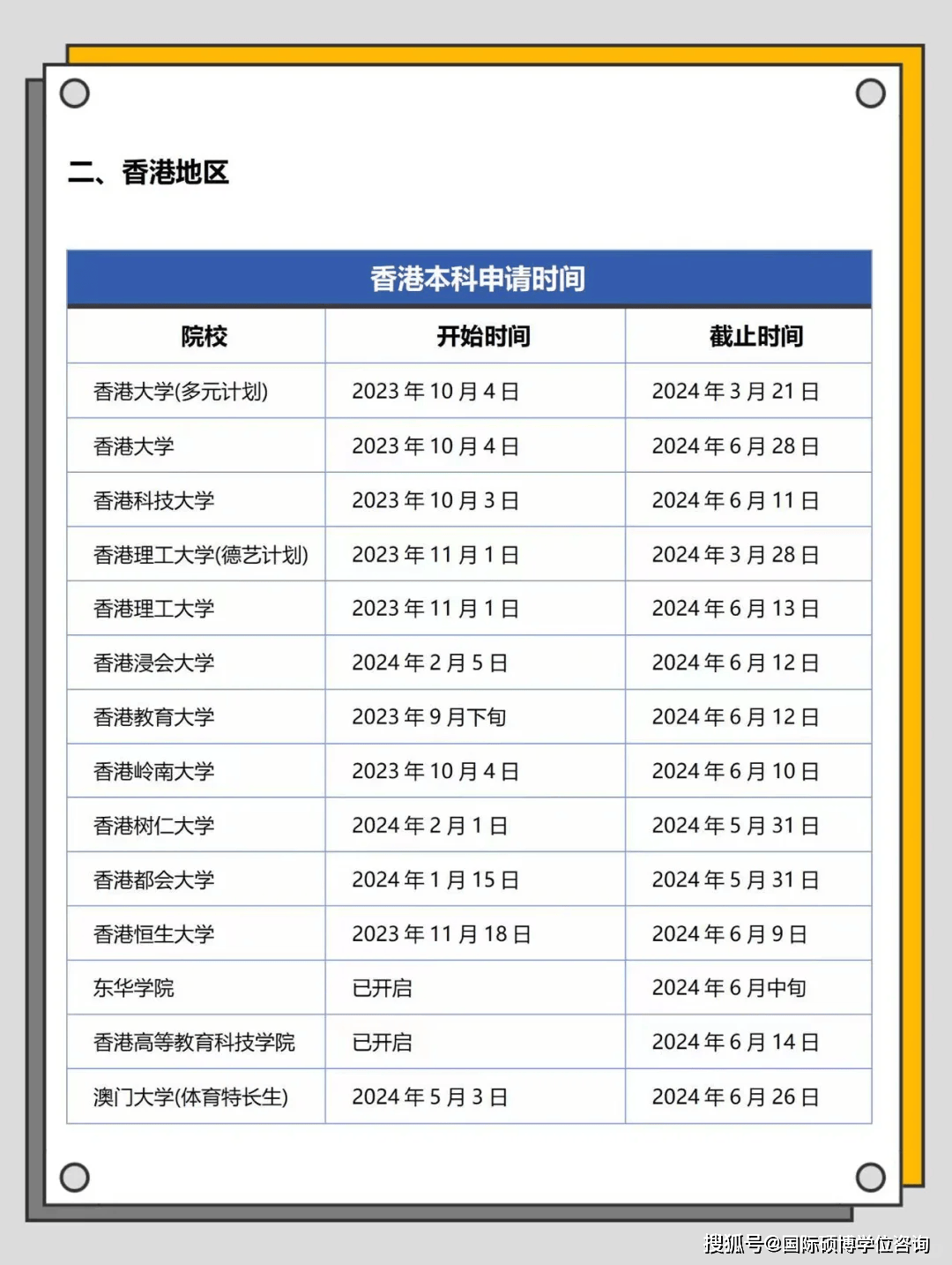 2024香港彩票开奖结果记录及查询指南