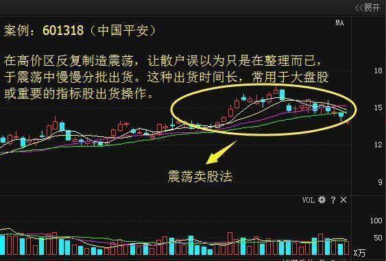 精准一肖，揭秘预测技巧，实现百分百免费预测