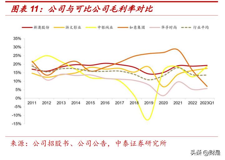 新澳精准资料，探索与应用的重要性