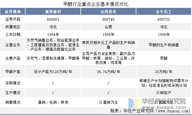 新奥内部资料准确率的提升与管理策略