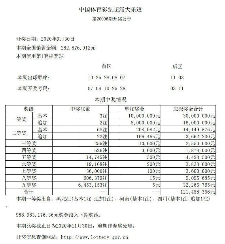 新澳六开彩开奖结果查询与合肥的中奖故事