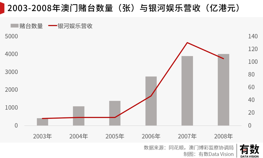 澳门一码准特,经济性方案解析_Deluxe50.762