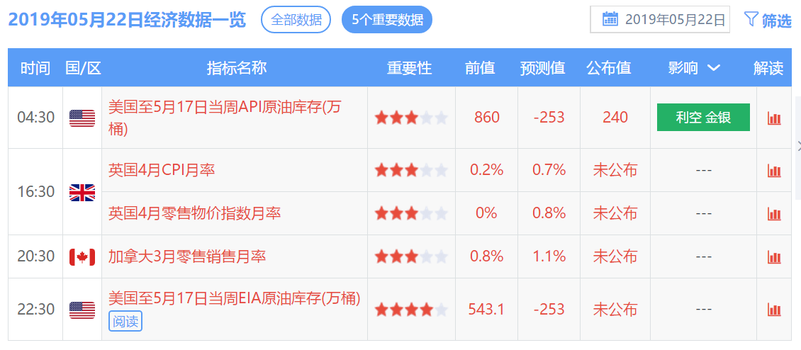 知名精准肿瘤检测和药物研发企业的跨学科团队组成 第625页