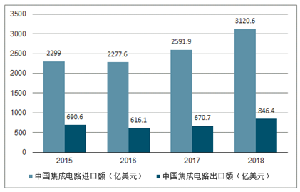 2024天天彩资料大全免费,深度策略数据应用_进阶款87.601