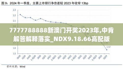 2024新澳开奖记录,实证数据解释定义_挑战款57.696