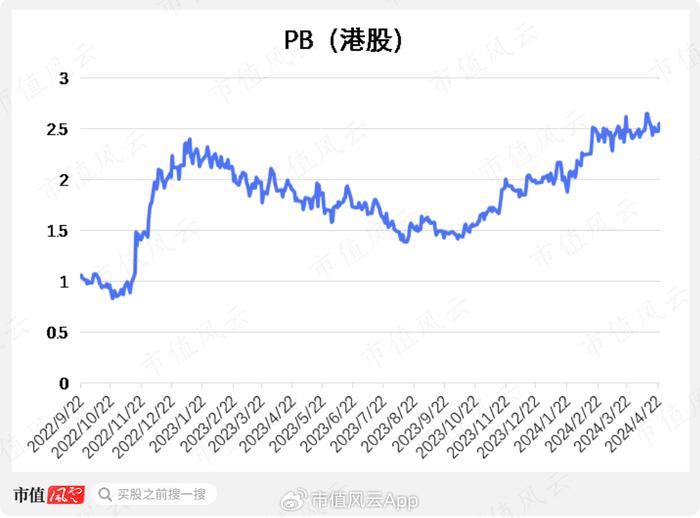 4949澳门开奖现场+开奖直播,最新热门解答定义_投资版47.927