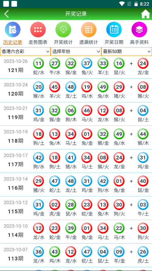 正版澳门二四六天天彩牌,可靠性策略解析_M版31.856