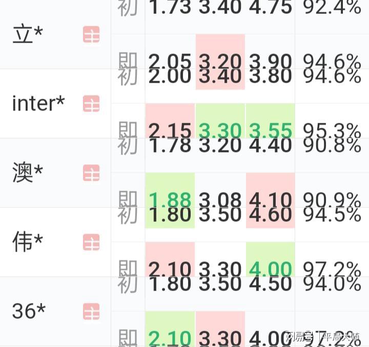 新澳门今晚9点30分开奖结果,现状解读说明_投资版44.605