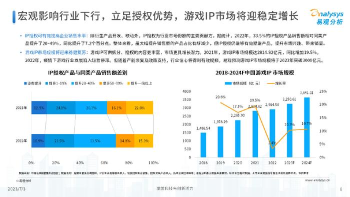 新澳2024今晚开奖资料四不像,经济性执行方案剖析_Prestige87.412