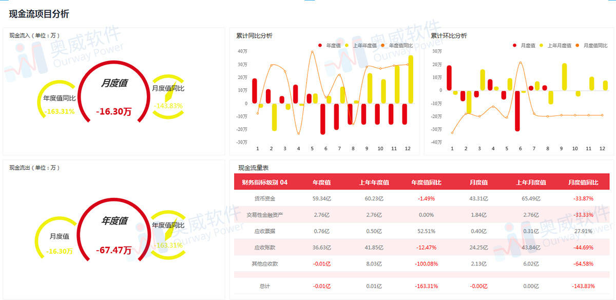 公司简介 第269页