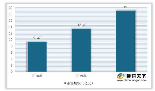 2024新澳门原料免费大全,深度数据应用策略_LE版52.825