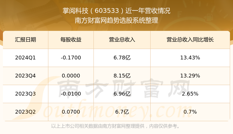 产品中心 第283页