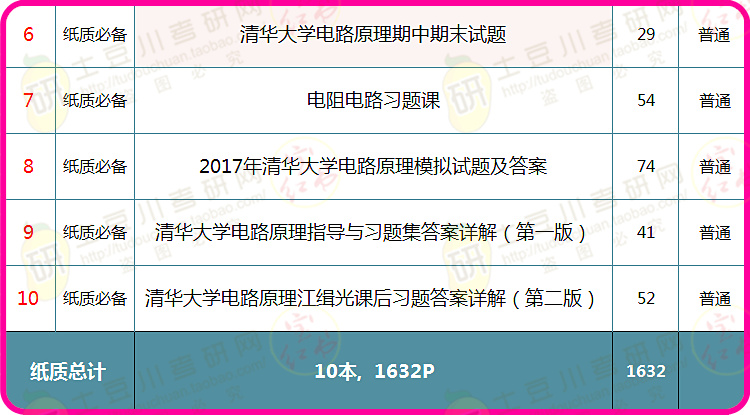 濠江论坛澳门资料2024,完善的机制评估_mShop16.506