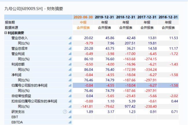 2024新澳历史开奖,实地解答解释定义_轻量版34.24