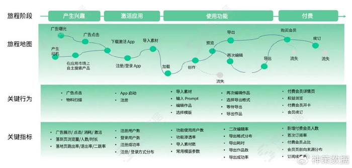 三肖三期必出特马预测方法,数据解答解释定义_FHD29.368