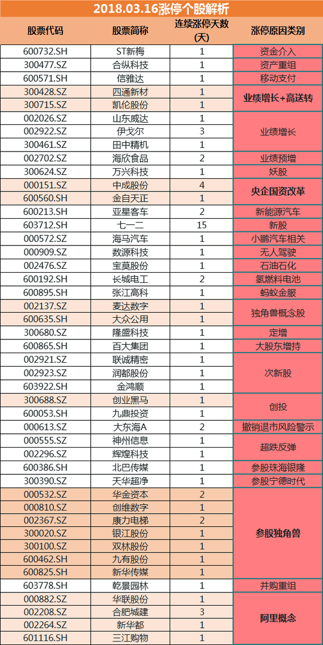 2024年新澳开奖结果公布,全面理解执行计划_进阶版96.399