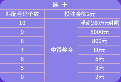 澳门天天彩期期精准十二生肖,灵活性策略解析_Surface51.290