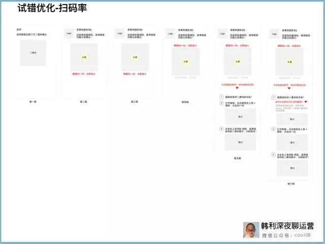 4949澳门最快开奖结果,创新解析执行_set85.363