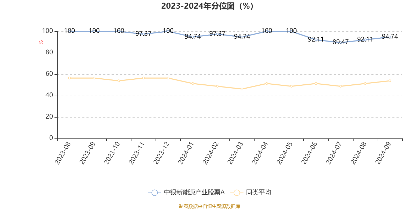 2024澳门六开彩开奖结果,实地评估说明_战斗版87.423